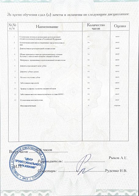 Лицензия или сертификат врача